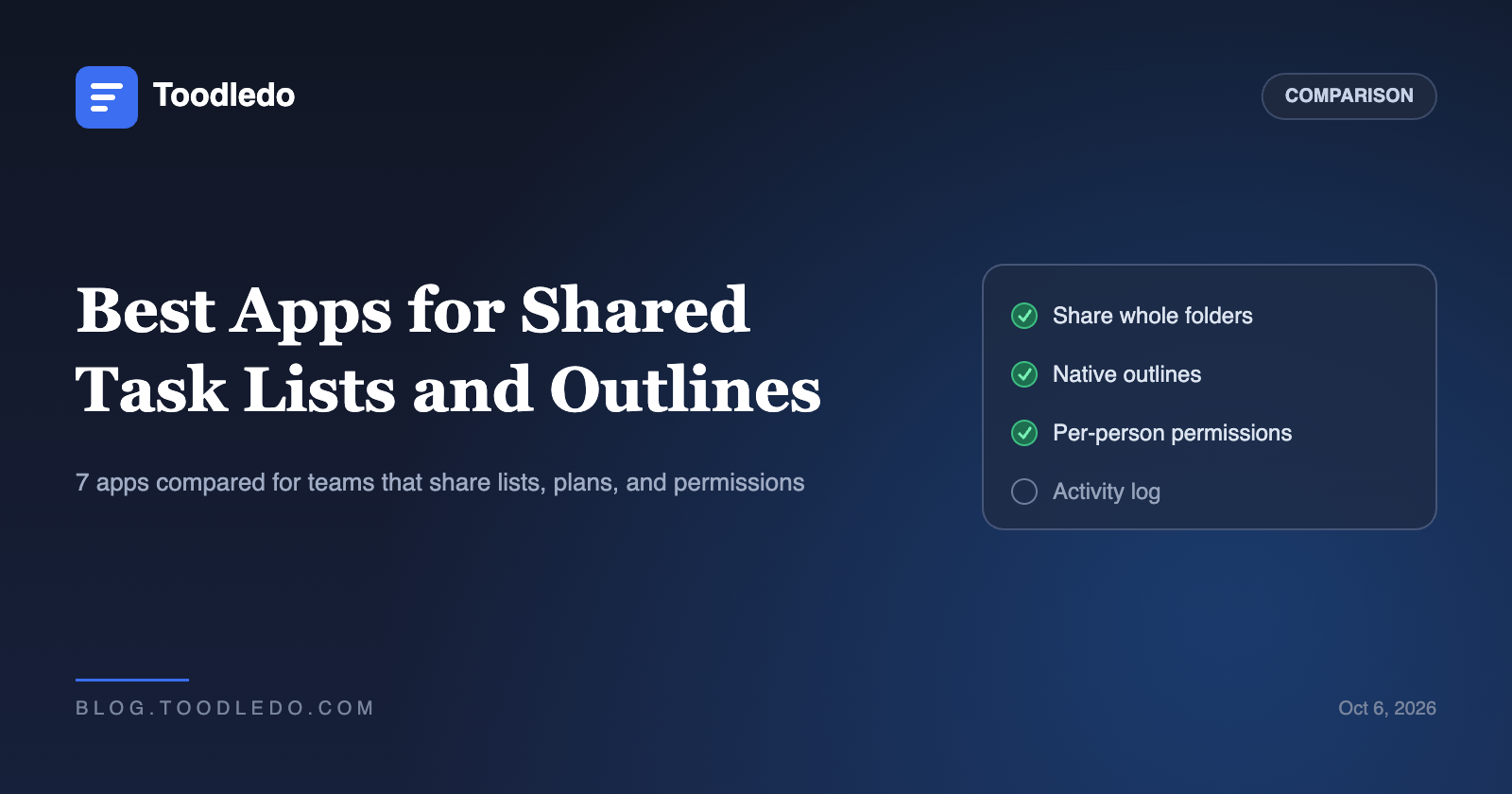 Best apps for shared task lists and outlines in 2026 - 7 apps compared for teams