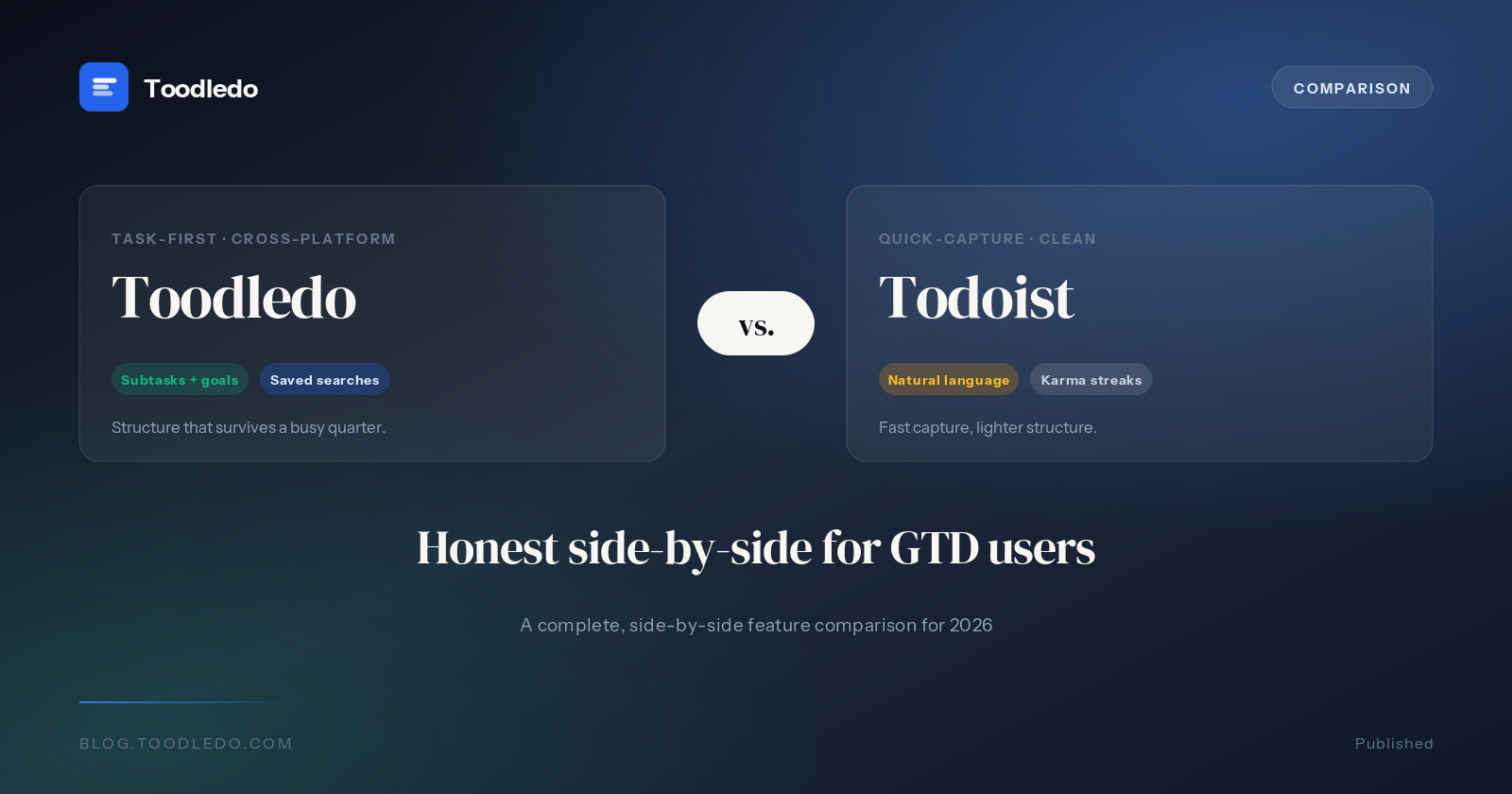 Toodledo vs Todoist 2026 feature comparison - subtasks, goals and saved searches versus quick capture and natural language