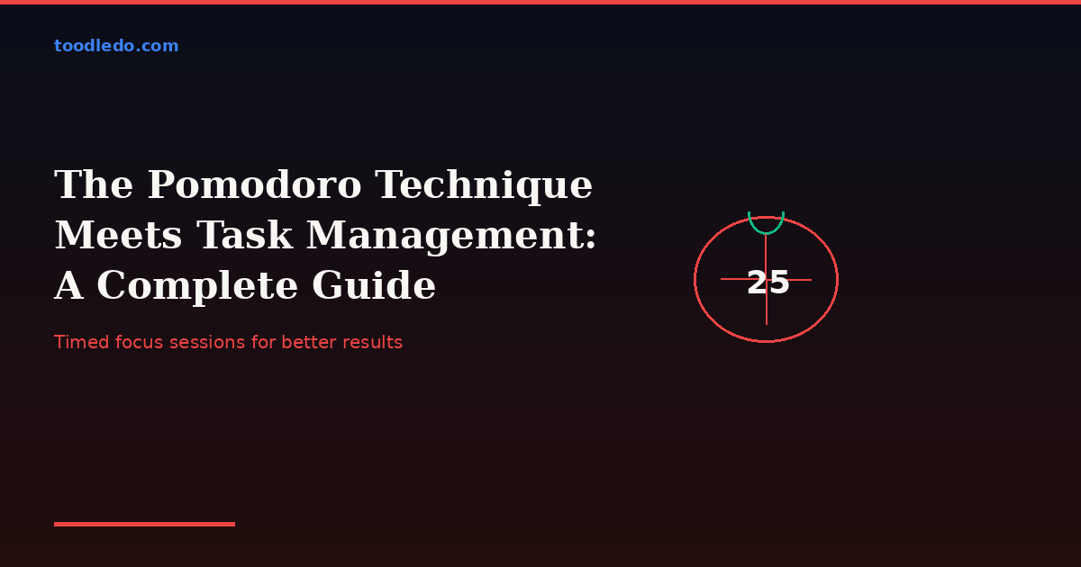 The Pomodoro Technique Meets Task Management - Toodledo Blog
