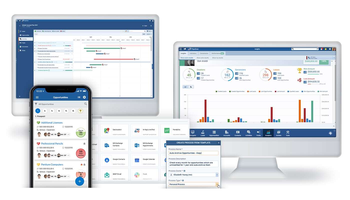 CRM and Project Management