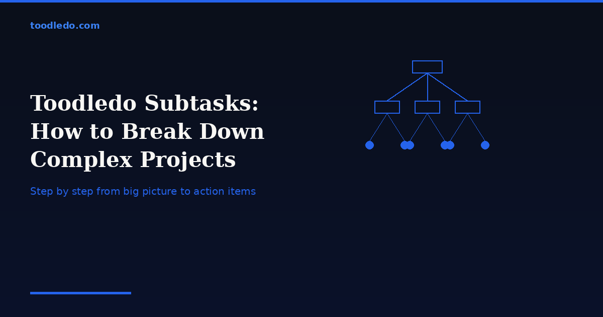 Toodledo Subtasks: How to Break Down Complex Projects Step by Step