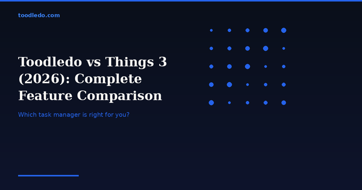 Toodledo vs Things 3 (2026): Complete Feature Comparison