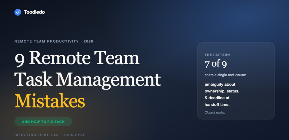 9 Remote Team Task Management Mistakes — feature card with the editorial pull-quote: 7 of 9 share one root cause, ambiguity about ownership, status, and deadline at handoff time