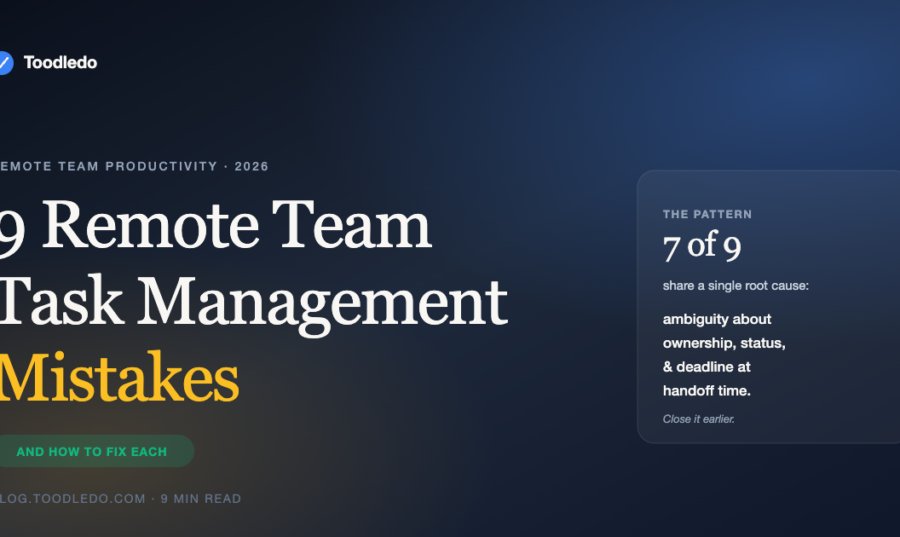 9 Remote Team Task Management Mistakes — feature card with the editorial pull-quote: 7 of 9 share one root cause, ambiguity about ownership, status, and deadline at handoff time