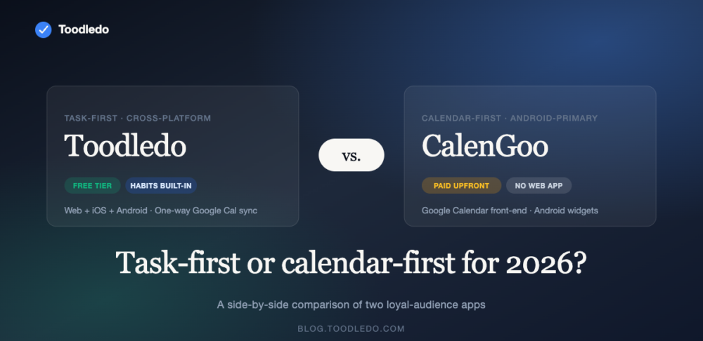 Toodledo vs. CalenGoo — task-first vs. calendar-first comparison featured image with Toodledo and CalenGoo cards side by side