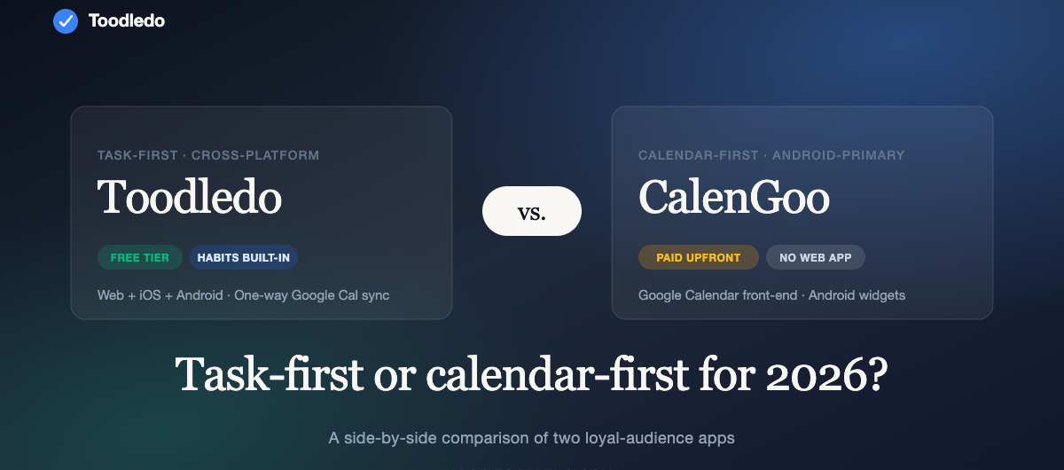 Toodledo vs. CalenGoo — task-first vs. calendar-first comparison featured image with Toodledo and CalenGoo cards side by side