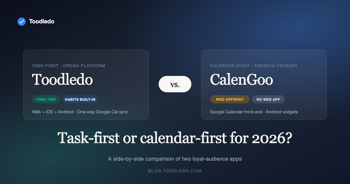 Toodledo vs. CalenGoo — task-first vs. calendar-first comparison featured image with Toodledo and CalenGoo cards side by side