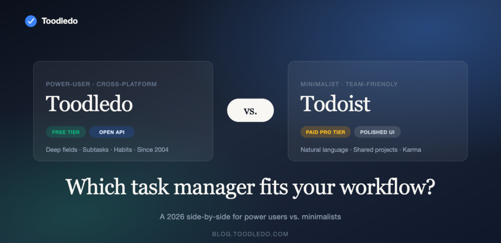 Toodledo vs. Todoist — power-user vs. minimalist task manager comparison featured image with Toodledo and Todoist cards side by side